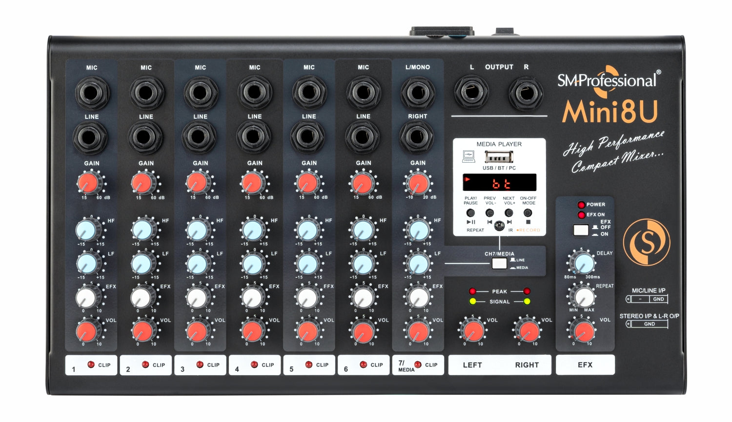 STUDIOMASTER mini 8u