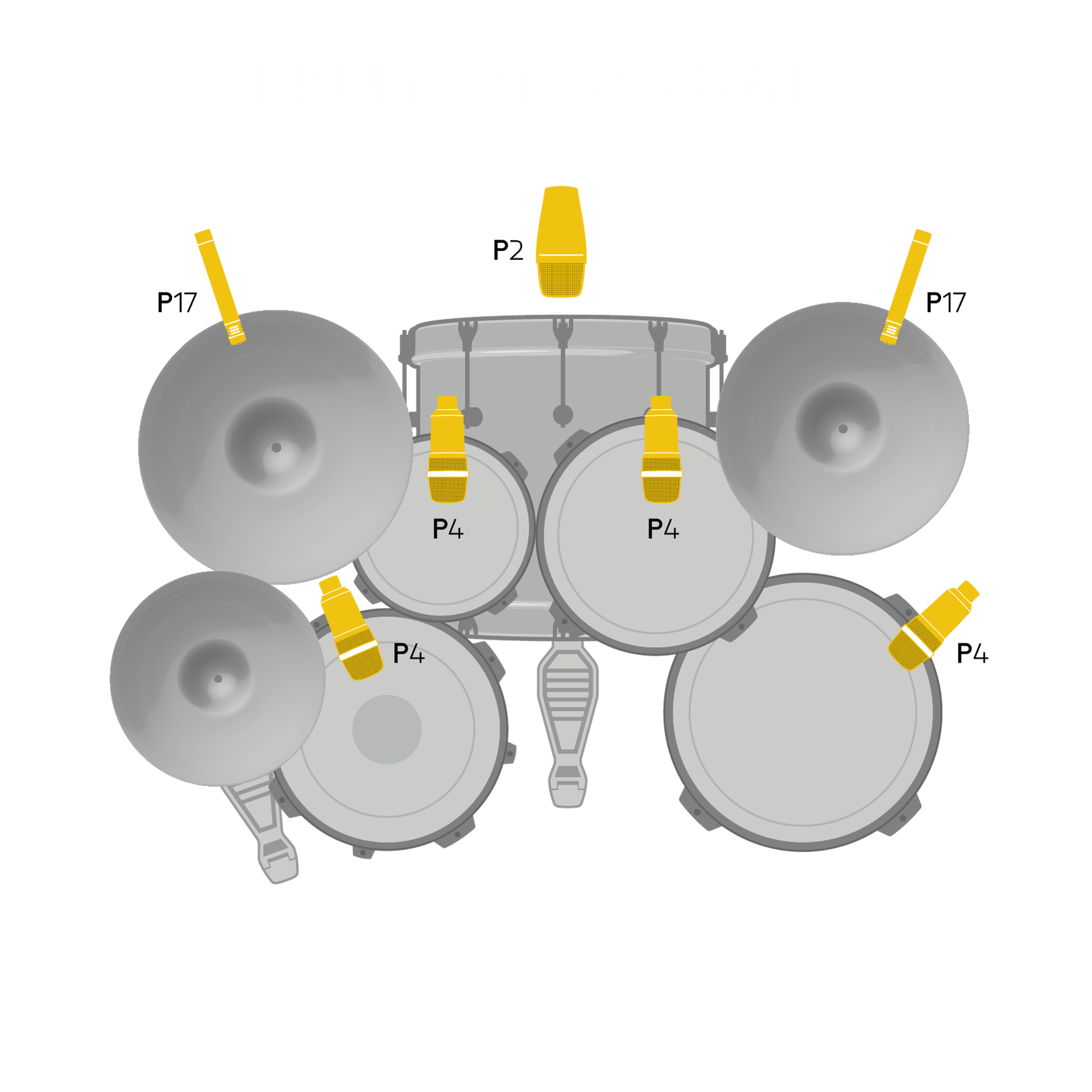 AKG DRUMSET SESSION 1