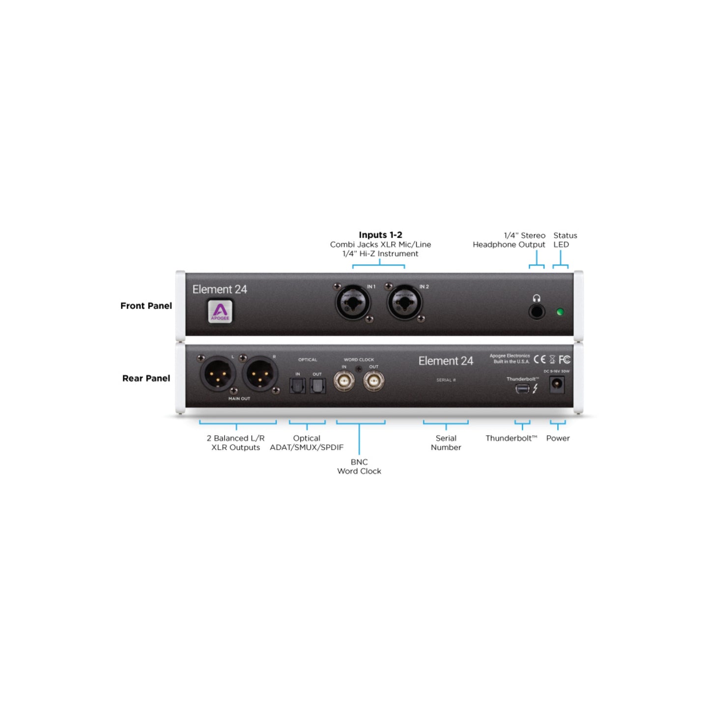 APOGEE ELEMENT 24