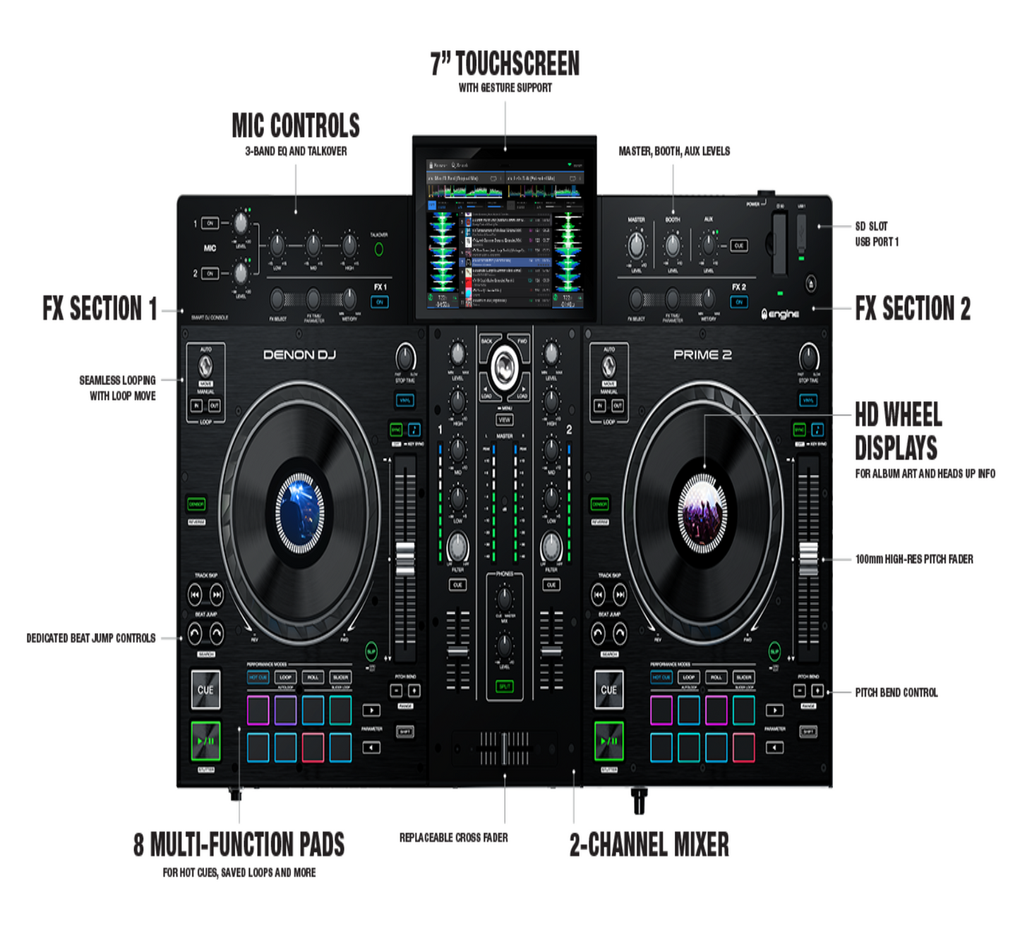 DENON DJ PRIME 2