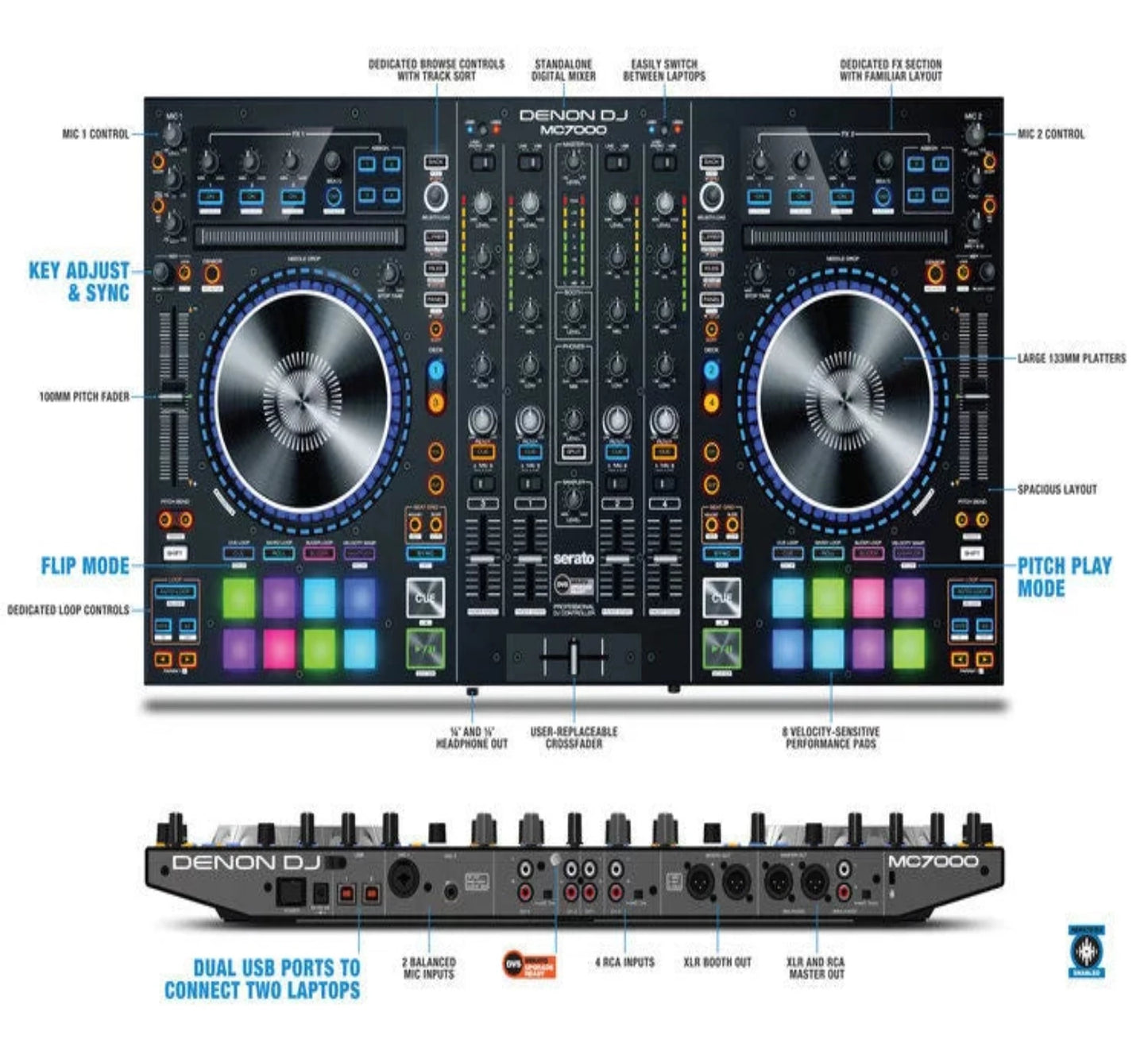 DENON DJ MC7000