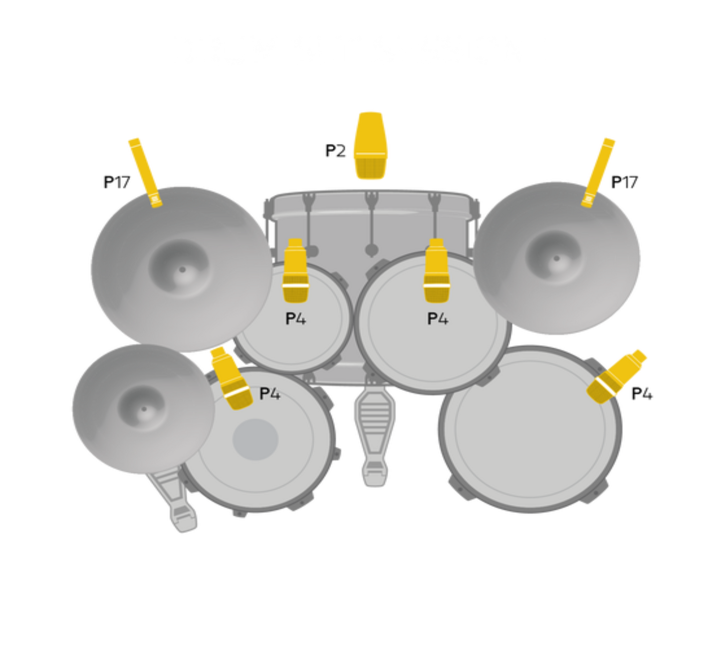 AKG Drum Set Session I