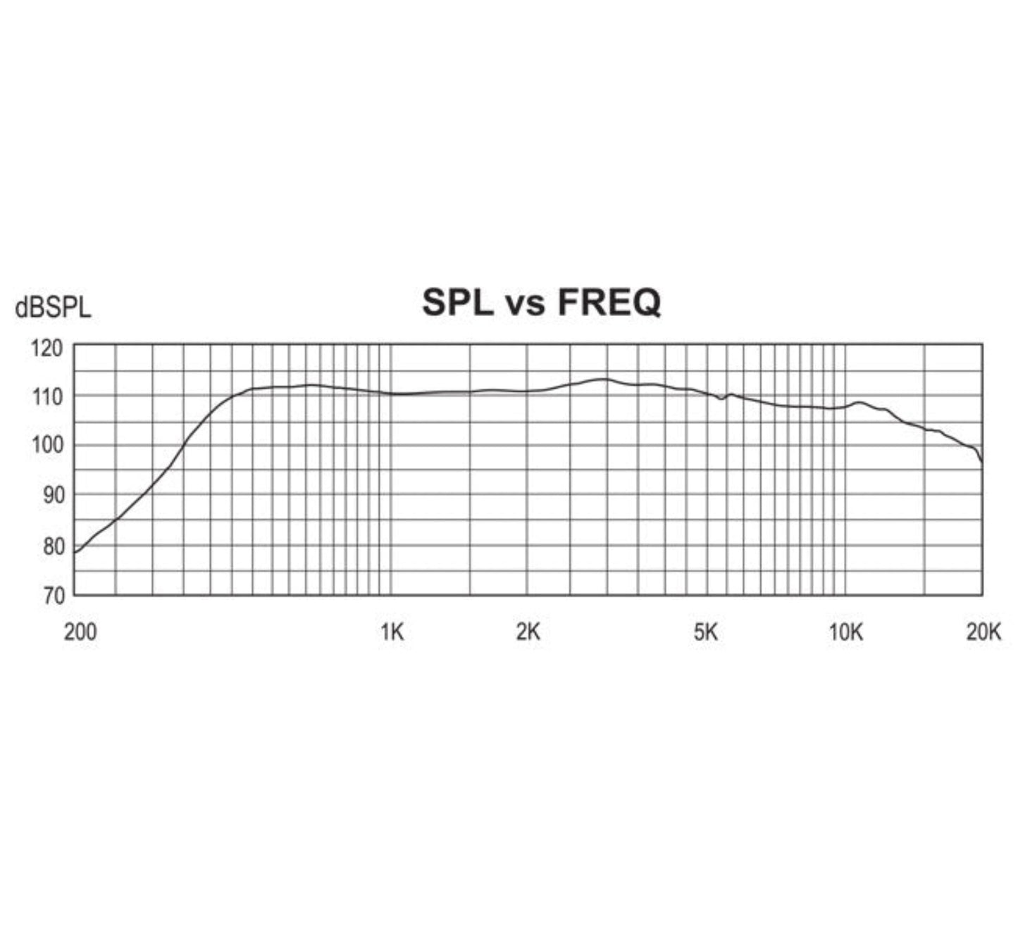 P AUDIO BM-D750(II)