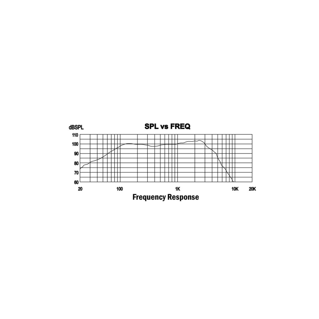 P AUDIO SN 12 MB